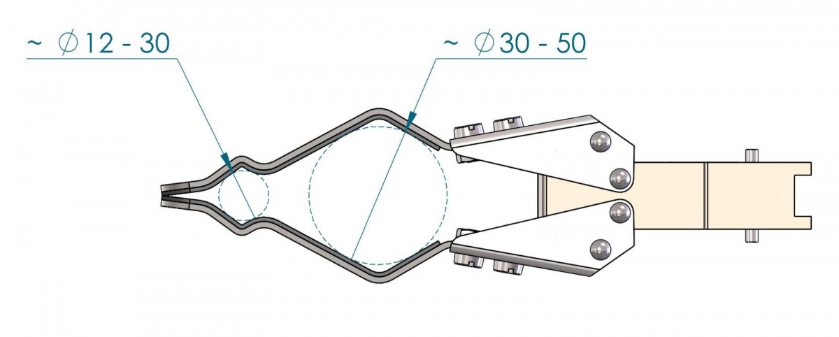 Dual Grip Dims